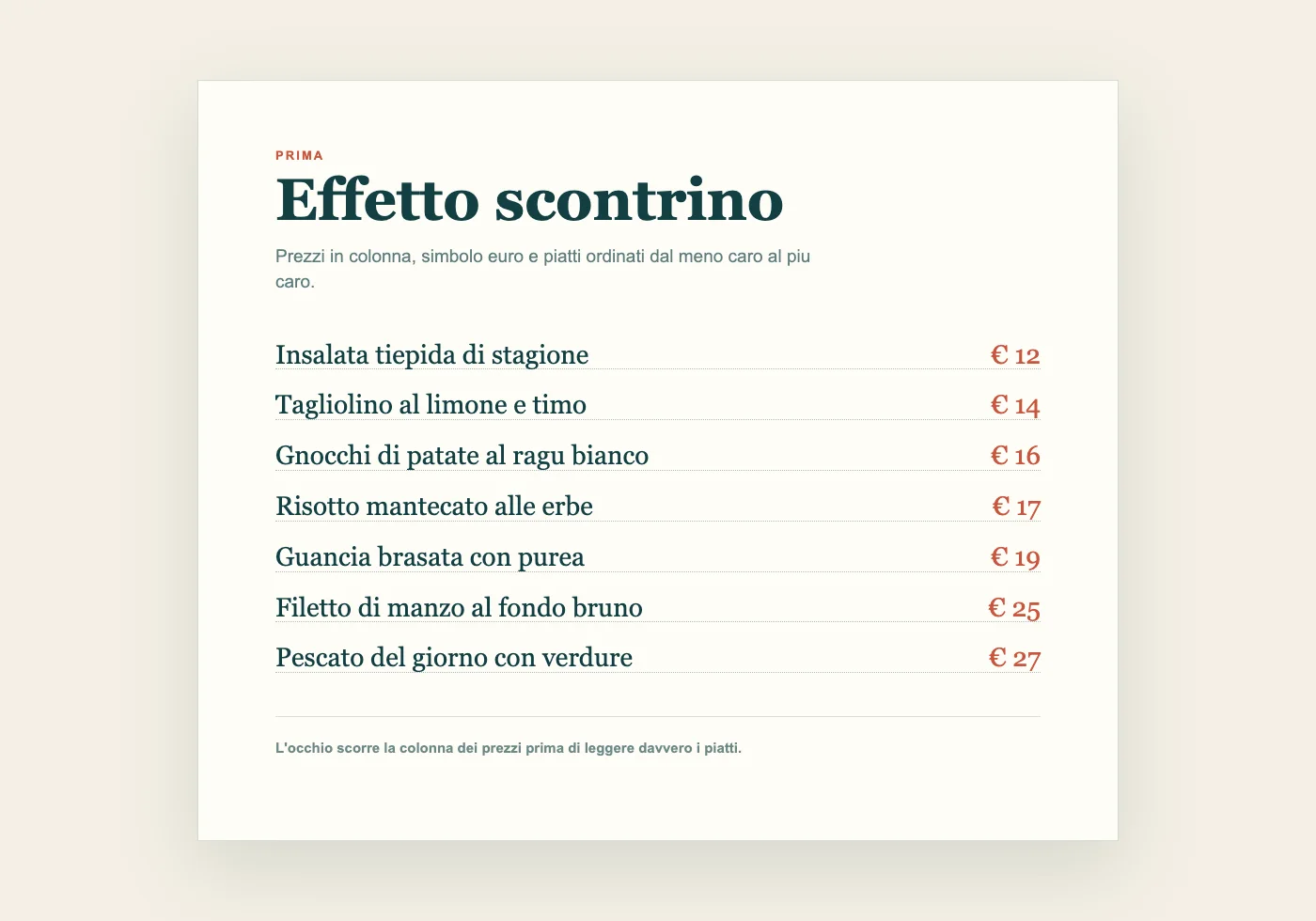 Esempio di menu con prezzi allineati a destra, simbolo euro e piatti ordinati per prezzo