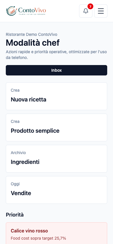 Modalita chef di ContoVivo App su smartphone