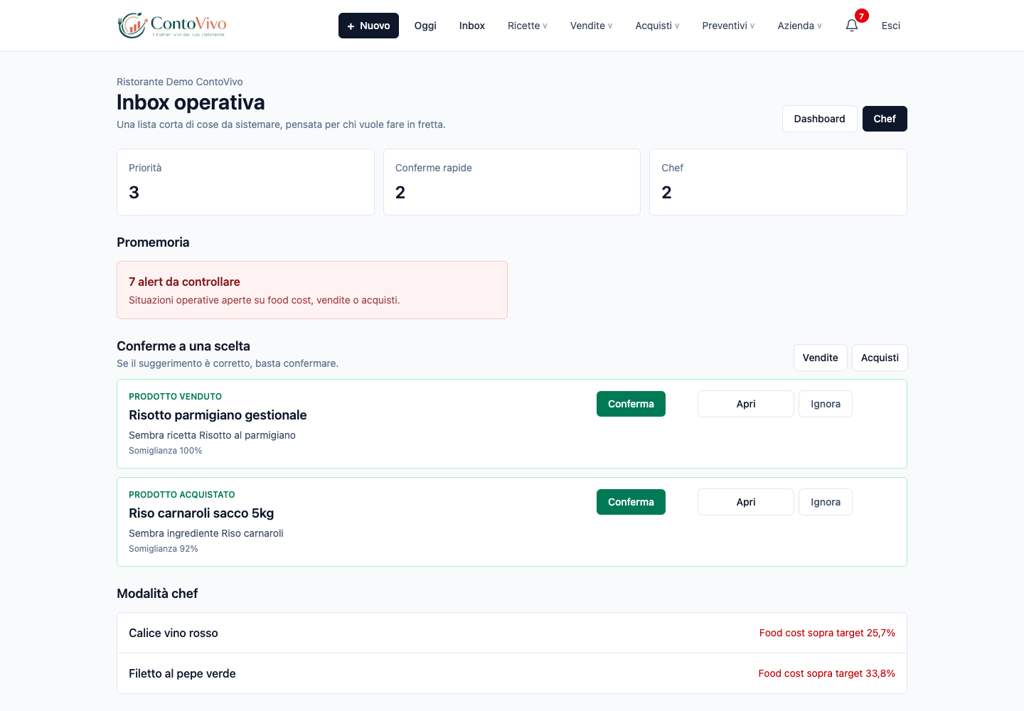Inbox operativa con azioni da completare